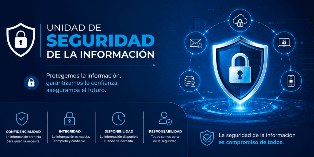 Unidad de Seguridad de la Información